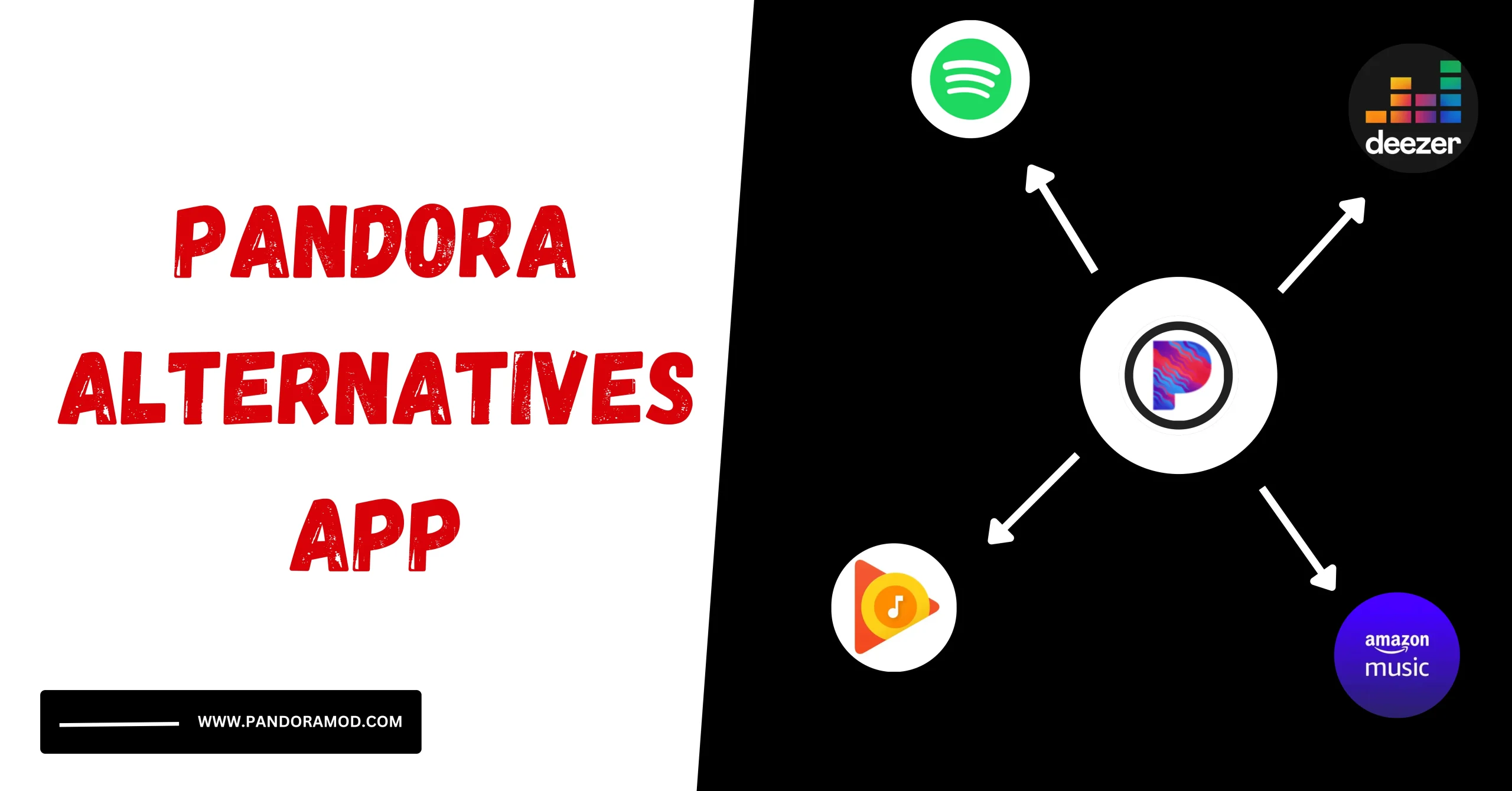 Pandora Alternative Apps
